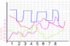 graph_738.gif