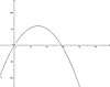 graph_377.jpg
