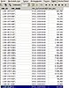 test-datenbank_wo_die_daten_richtig_in_der_pivot-tabelle_angezeigt_werden._195.jpg