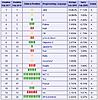 tiobe-index.jpg