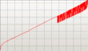 kurvenkombiniert_2_570.gif