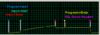 verlauf_swapfile-auslastung_608.gif